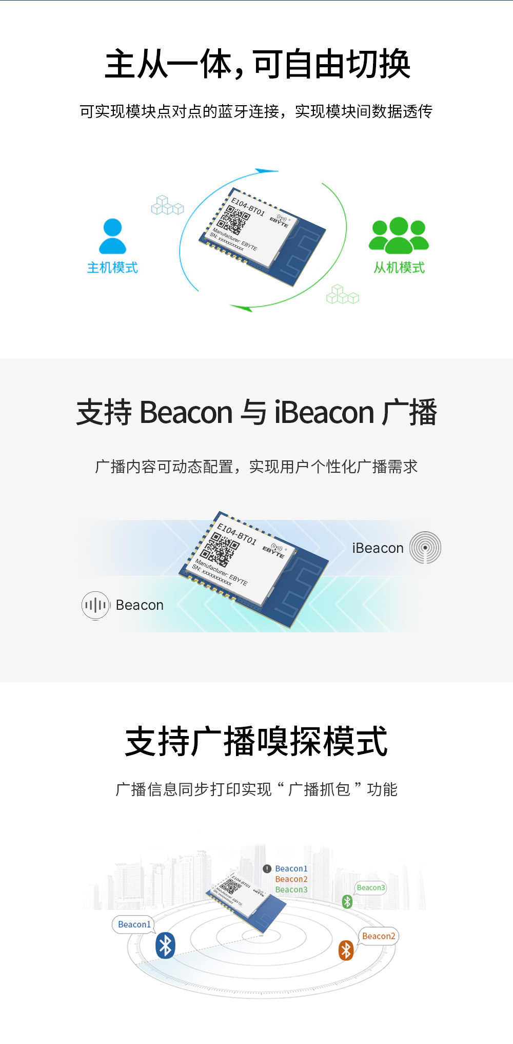 E104-BT01 藍(lán)牙模塊 (3)