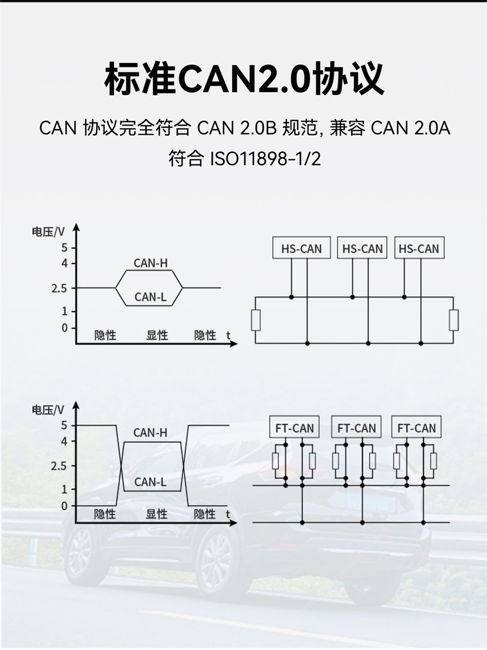 ECAN-E01S-V2 CAN轉(zhuǎn)以太網(wǎng)智能協(xié)議轉(zhuǎn)換器 (3) ECAN-E01S-V2 CAN轉(zhuǎn)以太網(wǎng)智能協(xié)議轉(zhuǎn)換器 (3)