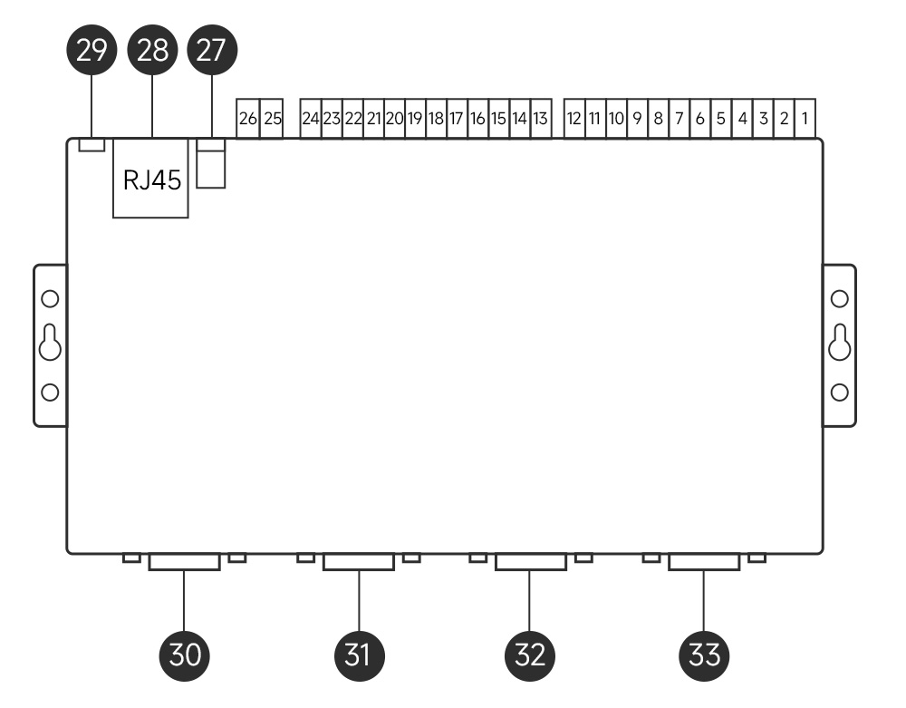 引腳定義 NB183-V2