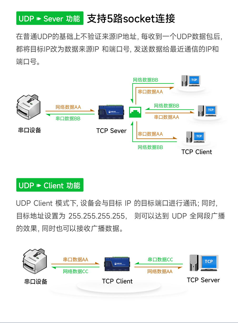 NB183E-V2 POE受電隔離型8串口服務(wù)器 (4) NB183E-V2 POE受電隔離型8串口服務(wù)器 (4)