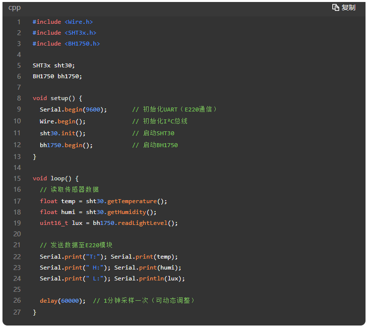 4 LoRa模塊智能農(nóng)業(yè)方案 4 LoRa模塊智能農(nóng)業(yè)方案