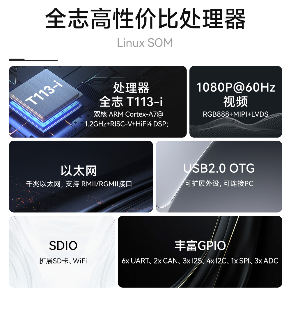 T113-I國(guó)產(chǎn)化單板機(jī) (2)