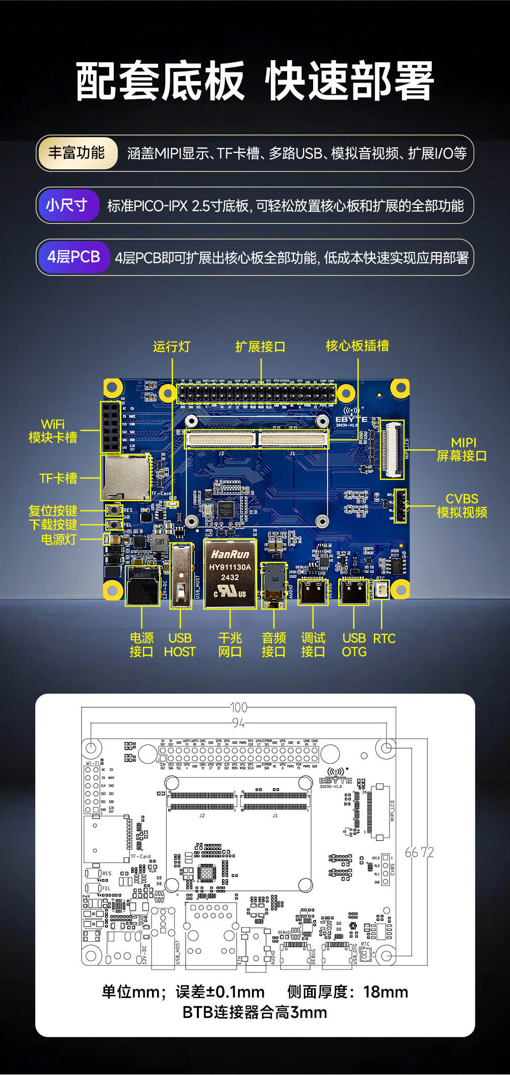 T113-I國(guó)產(chǎn)化單板機(jī) (10)