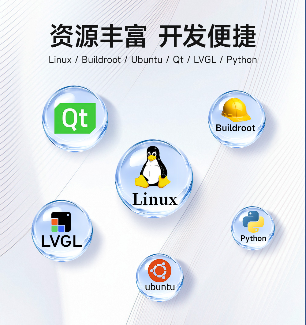 T113-I國(guó)產(chǎn)化單板機(jī) (11)