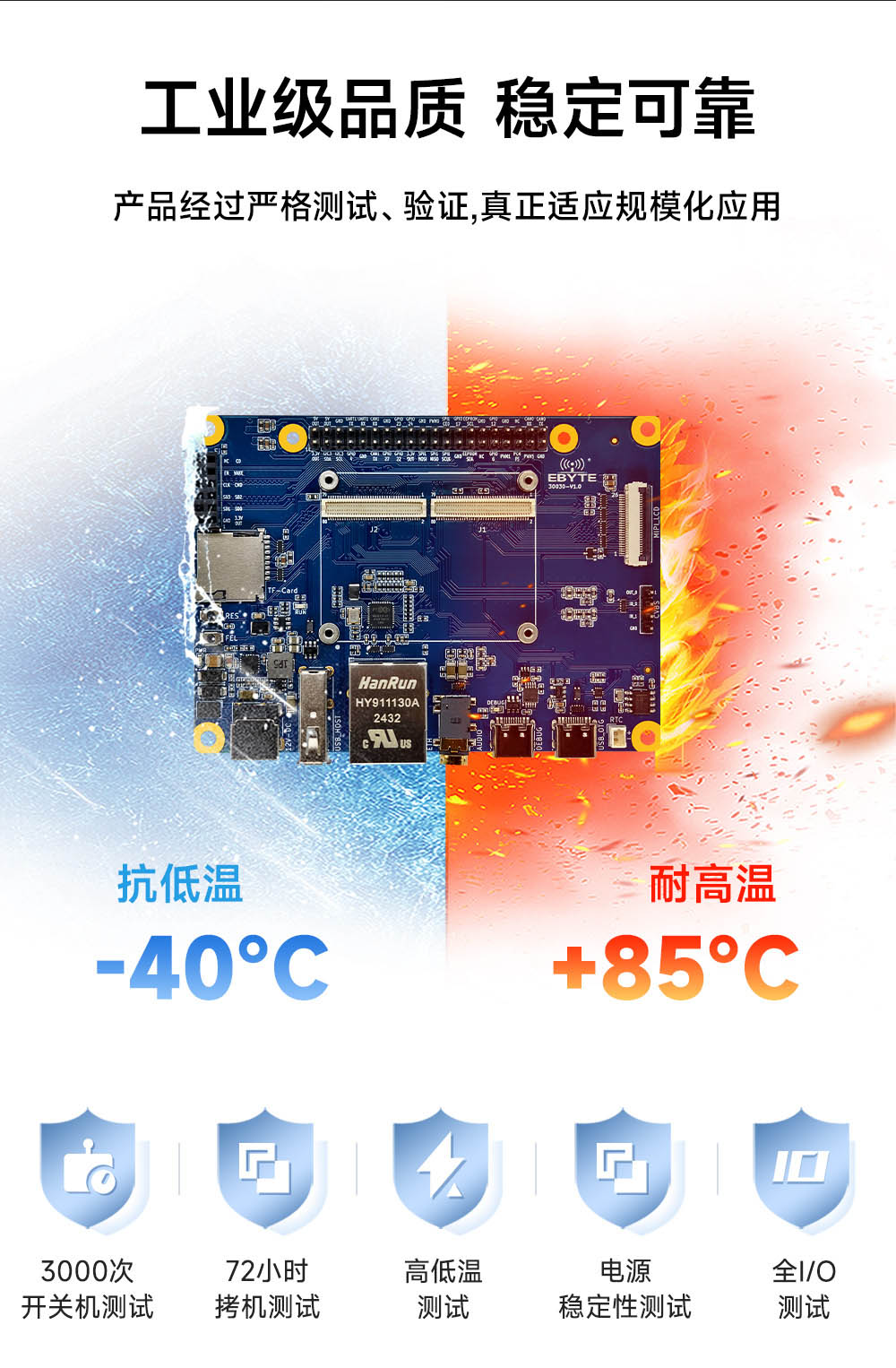 T113-I國(guó)產(chǎn)化單板機(jī) (15)