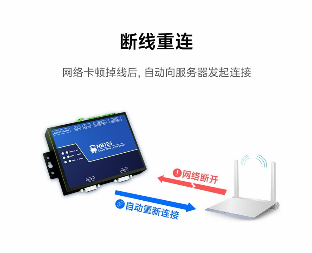 NB124ES-V2_POE受電2路串口服務(wù)器 (13) NB124ES-V2_POE受電2路串口服務(wù)器 (13)