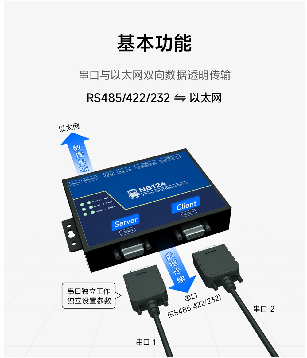 NB124-V2-隔離型2路串口服務(wù)器 (2) NB124-V2-隔離型2路串口服務(wù)器 (2)