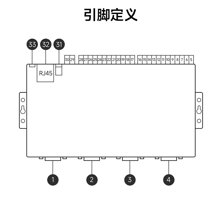 引腳圖 NB144 引腳圖 NB144