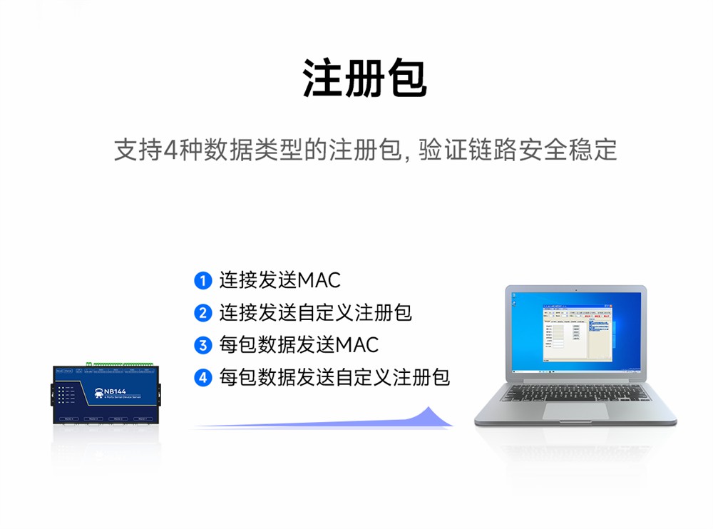 NB144ES-V2-工業(yè)級(jí)四路串口服務(wù)器 (12) NB144ES-V2-工業(yè)級(jí)四路串口服務(wù)器 (12)
