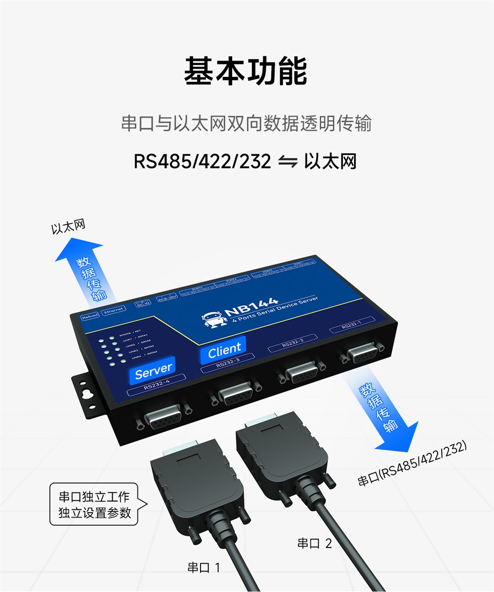 NB144E-V2-工業(yè)級(jí)4串口服務(wù)器 (3) NB144E-V2-工業(yè)級(jí)4串口服務(wù)器 (3)