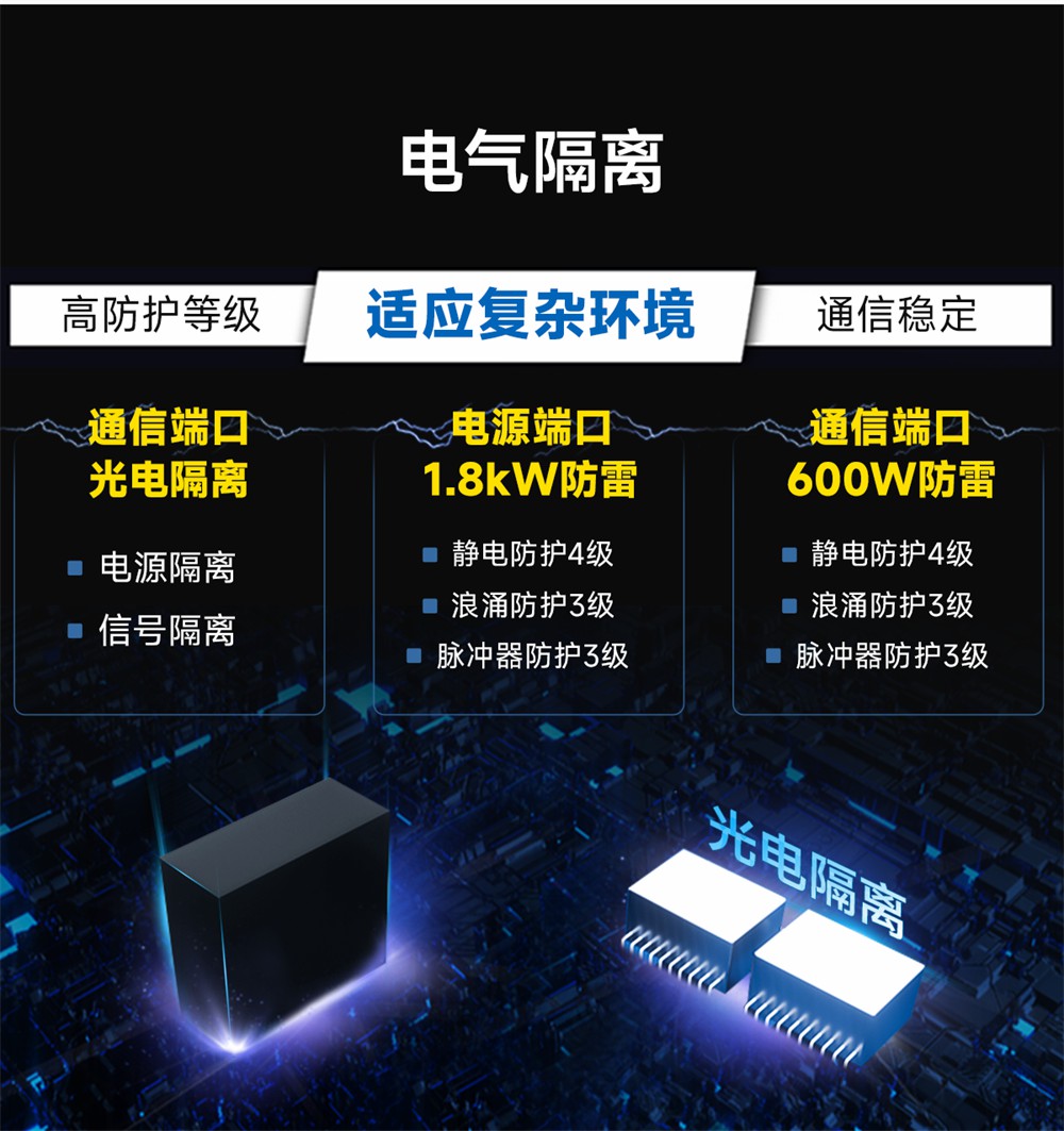 NB144E-V2-工業(yè)級(jí)4串口服務(wù)器 (10) NB144E-V2-工業(yè)級(jí)4串口服務(wù)器 (10)