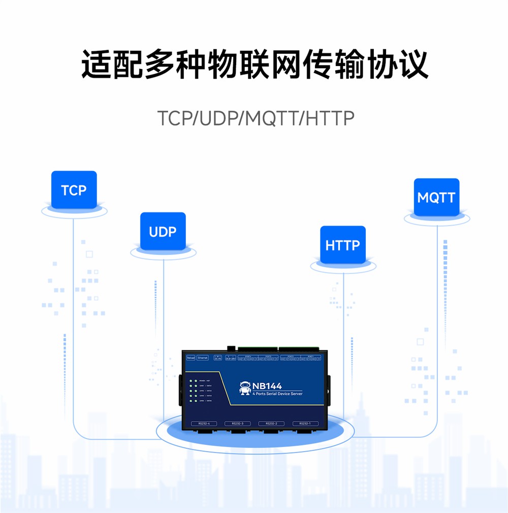 NB144E-V2-工業(yè)級(jí)4串口服務(wù)器 (11) NB144E-V2-工業(yè)級(jí)4串口服務(wù)器 (11)