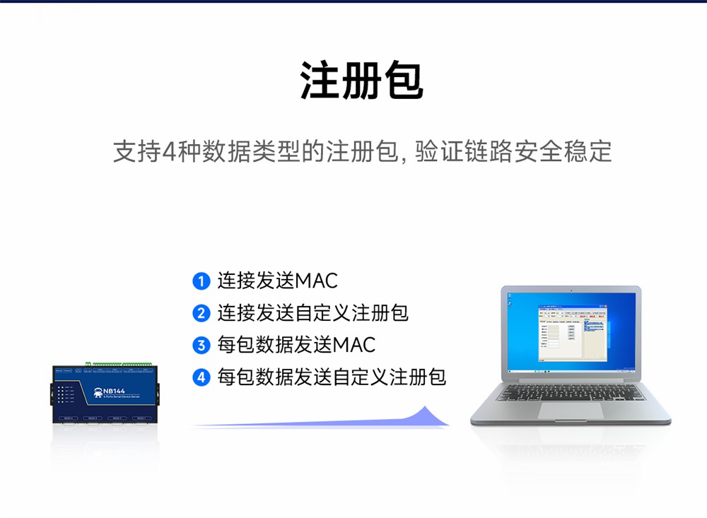 NB144E-V2-工業(yè)級(jí)4串口服務(wù)器 (13) NB144E-V2-工業(yè)級(jí)4串口服務(wù)器 (13)