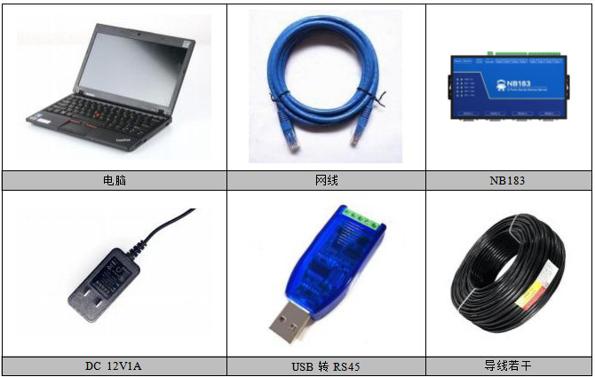 1  NB1XX-V2系列工業(yè)級多串口服務(wù)器配置教程