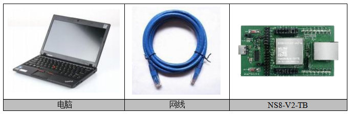 8串口轉(zhuǎn)以太網(wǎng)模塊開發(fā)板配置 1 8串口轉(zhuǎn)以太網(wǎng)模塊開發(fā)板配置 1