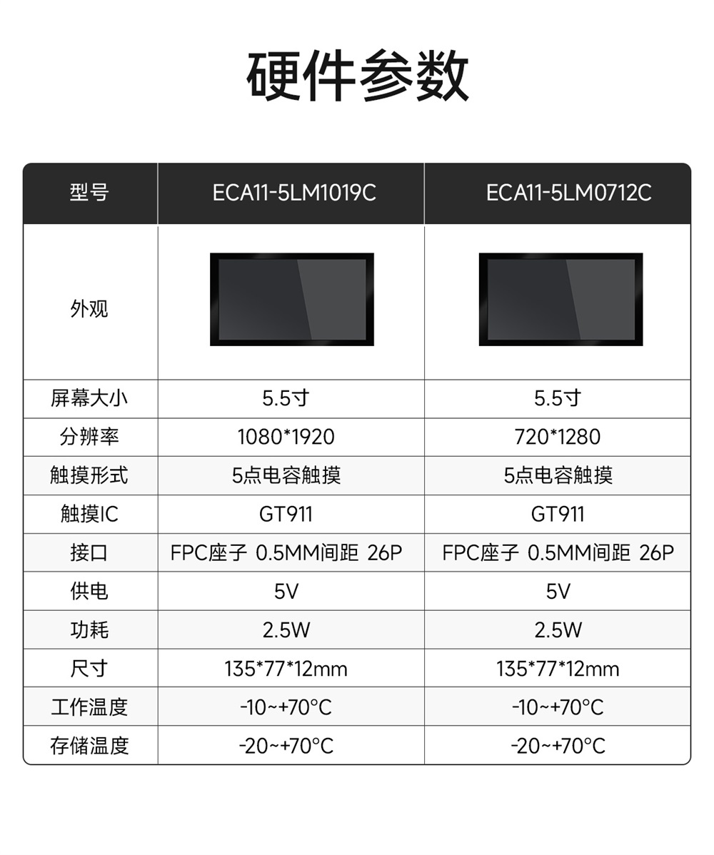 ECA11-5LM觸摸屏 (3)