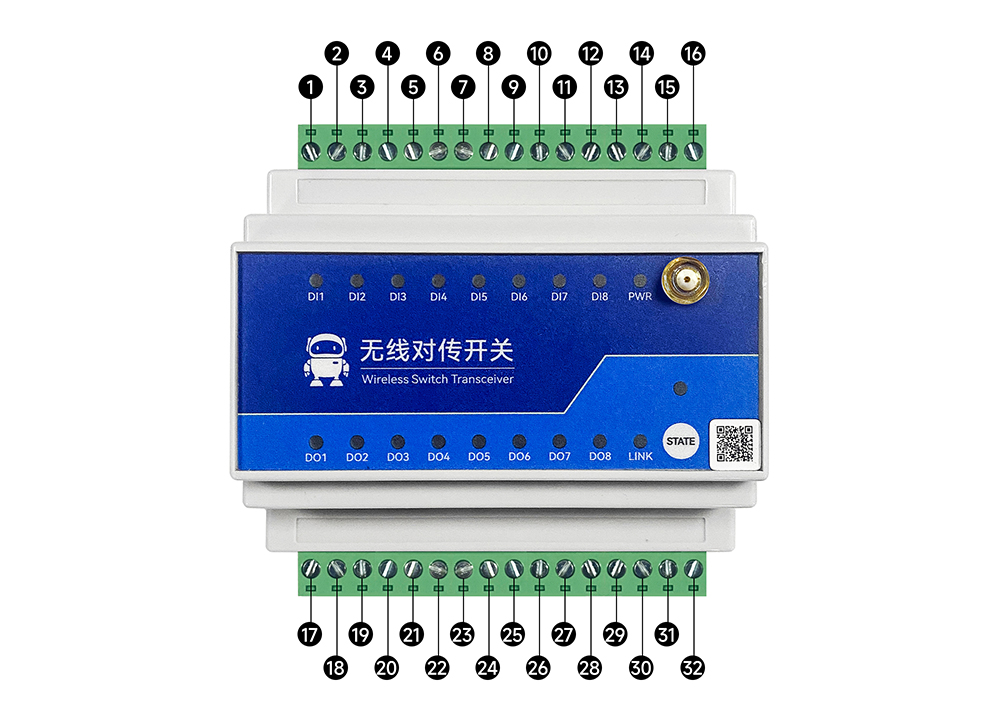 引腳 E860-DTU(8080-4G)-V2