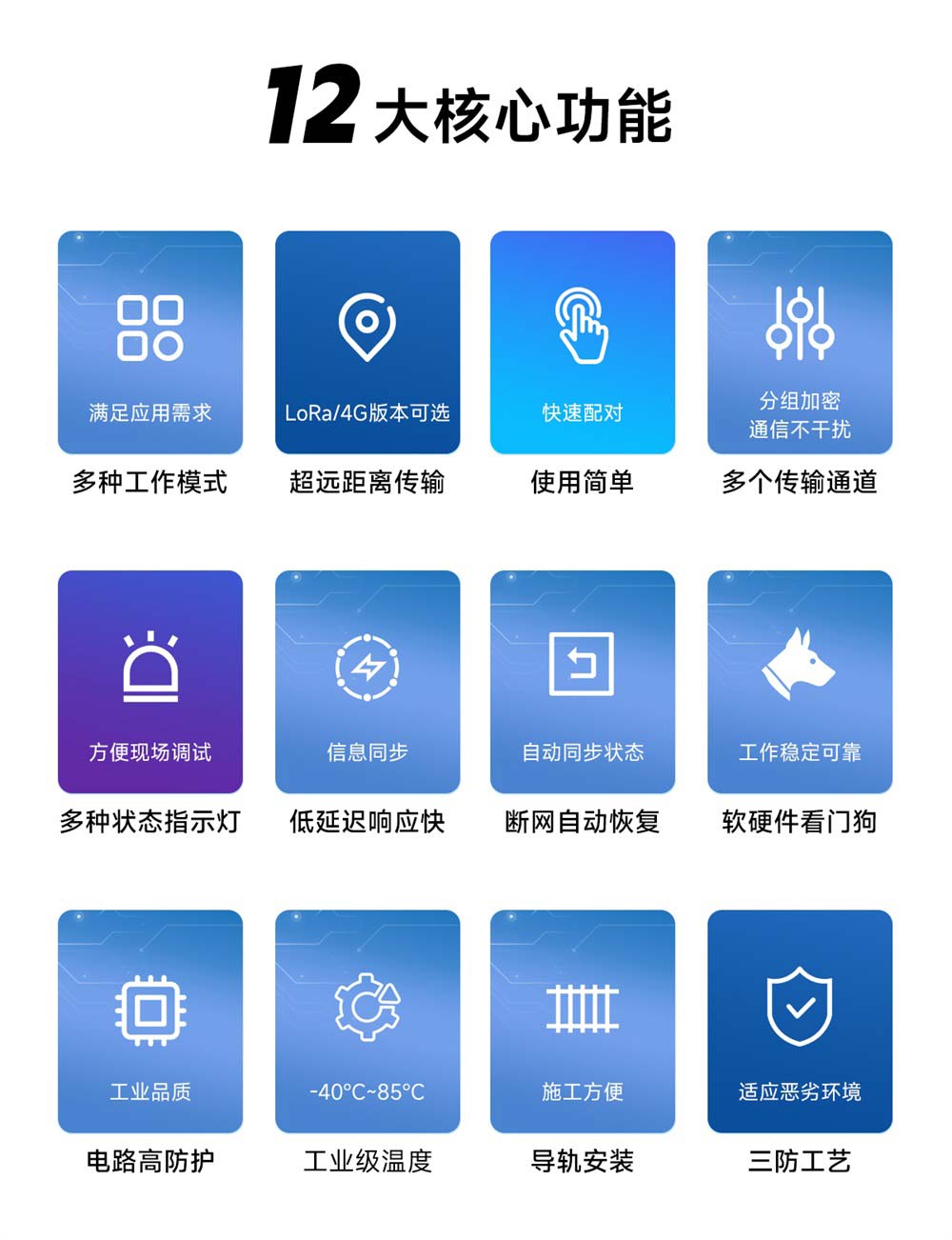 E860-DTU系列無線遠(yuǎn)程對傳開關(guān)-(2)