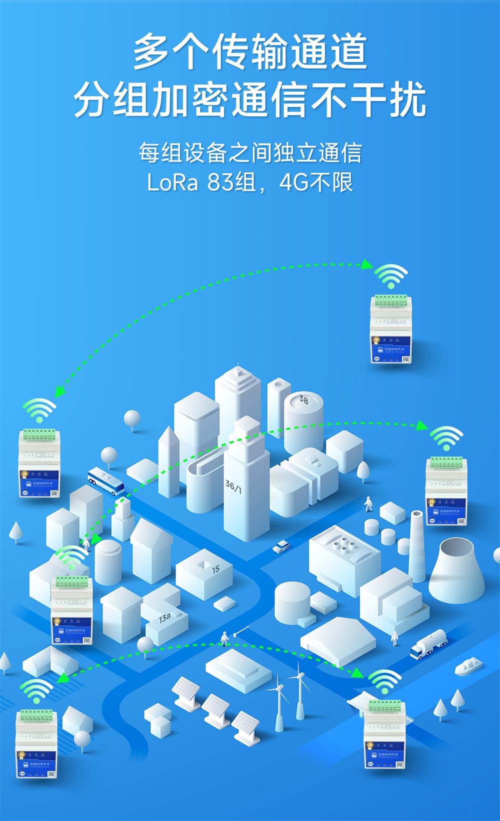 E860-DTU系列無線遠(yuǎn)程對傳開關(guān)-(8)