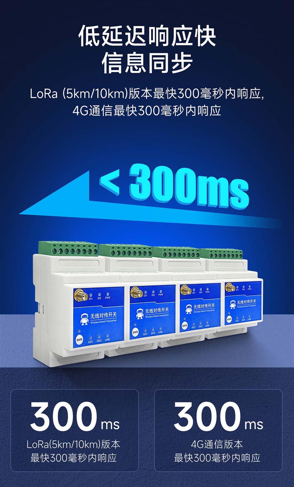 E860-DTU系列無線遠(yuǎn)程對傳開關(guān)-(11)