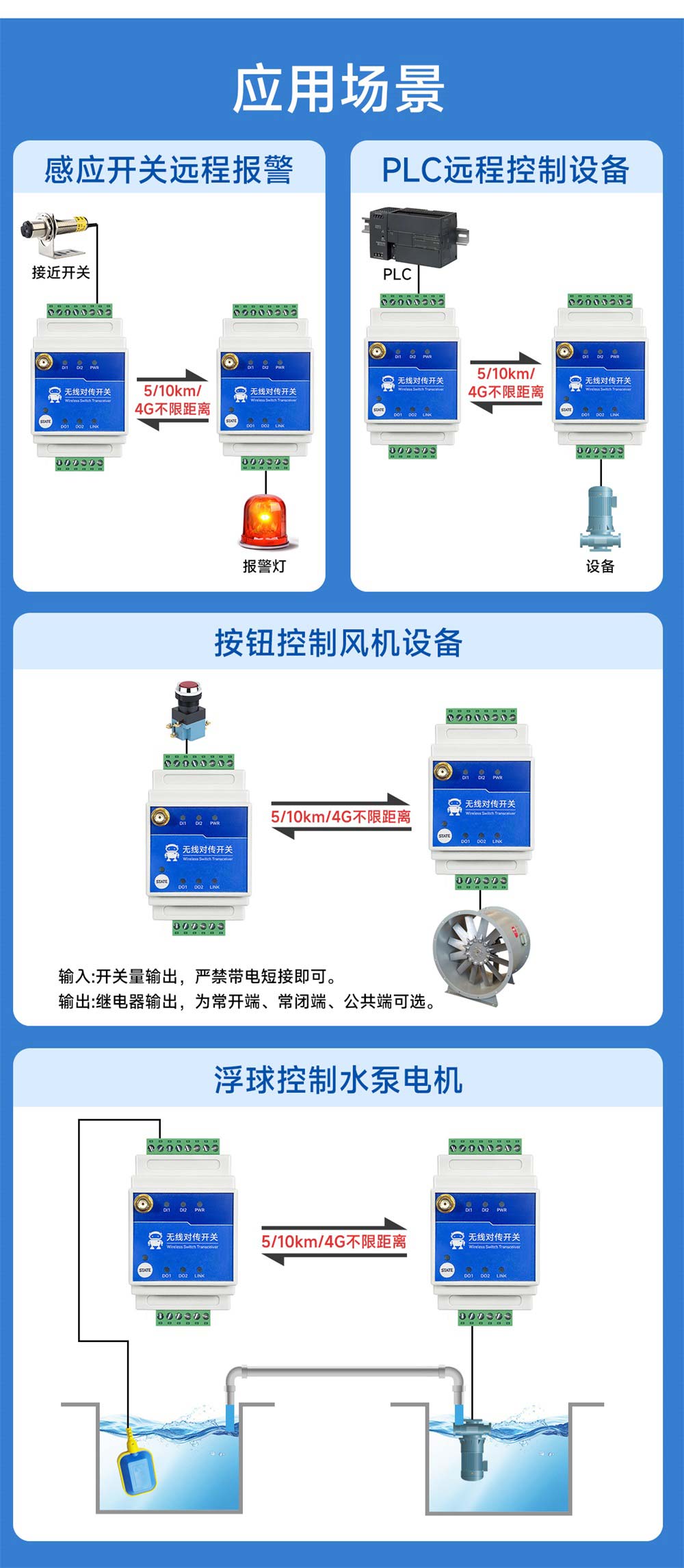 E860-DTU系列無線遠(yuǎn)程對傳開關(guān)-(18)