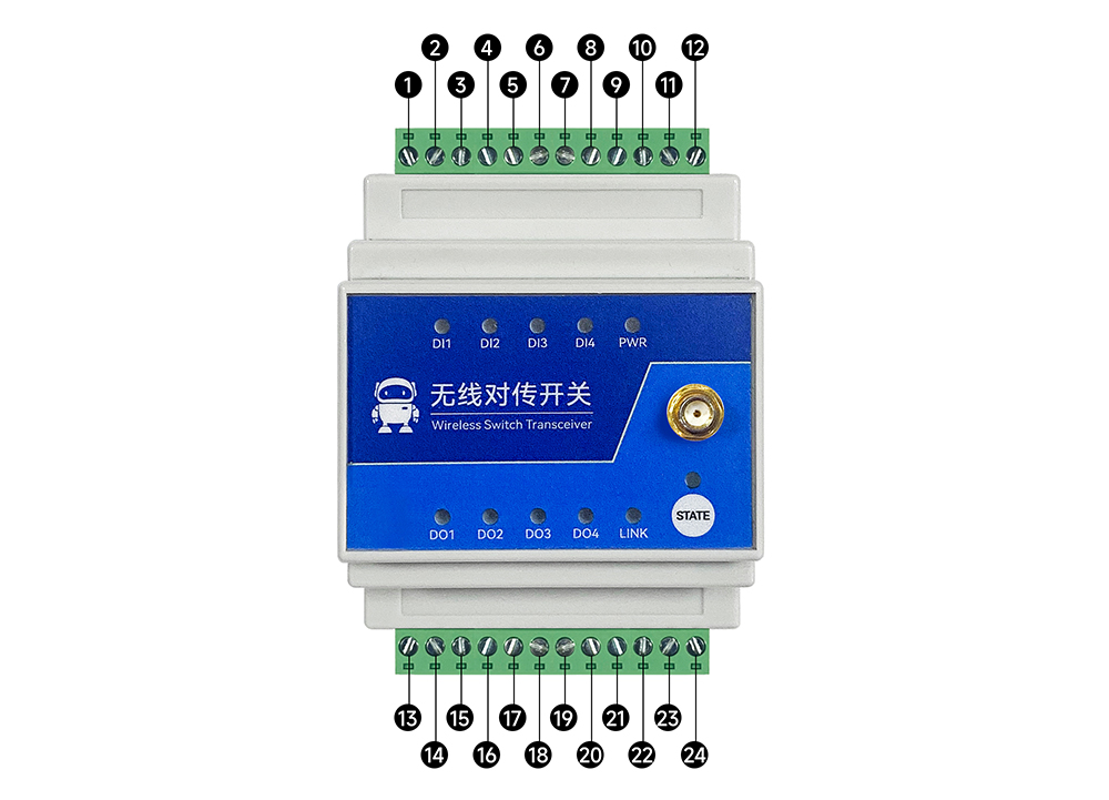 引腳 E860-DTU(4040-400SL22)-V2