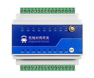 E860-DTU(8080-400SL30)-V2