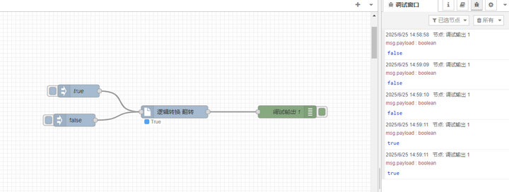 3 E870-EG01邊緣計(jì)算網(wǎng)關(guān)特色節(jié)點(diǎn) 3 E870-EG01邊緣計(jì)算網(wǎng)關(guān)特色節(jié)點(diǎn)