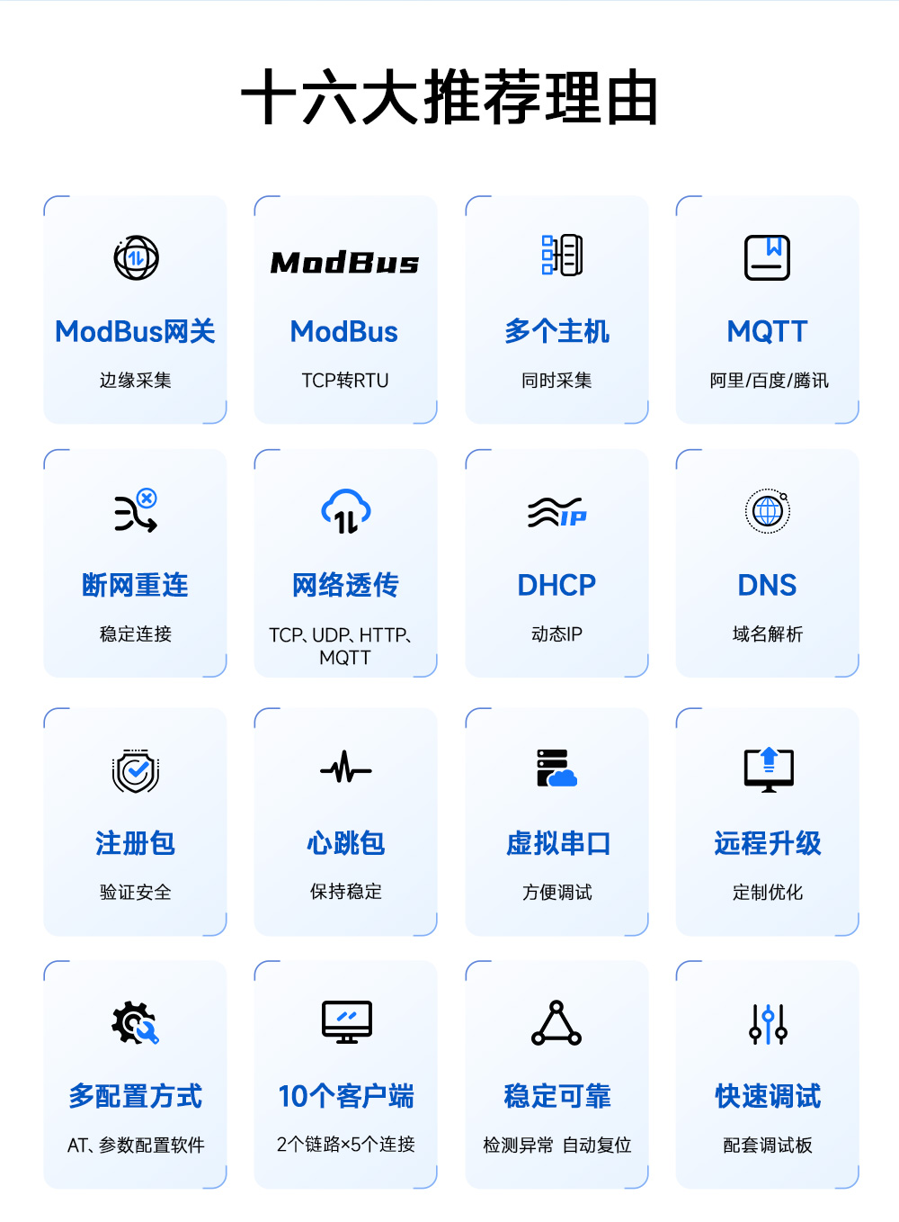 NS2-V2 多串口轉(zhuǎn)以太網(wǎng)模塊 (2)