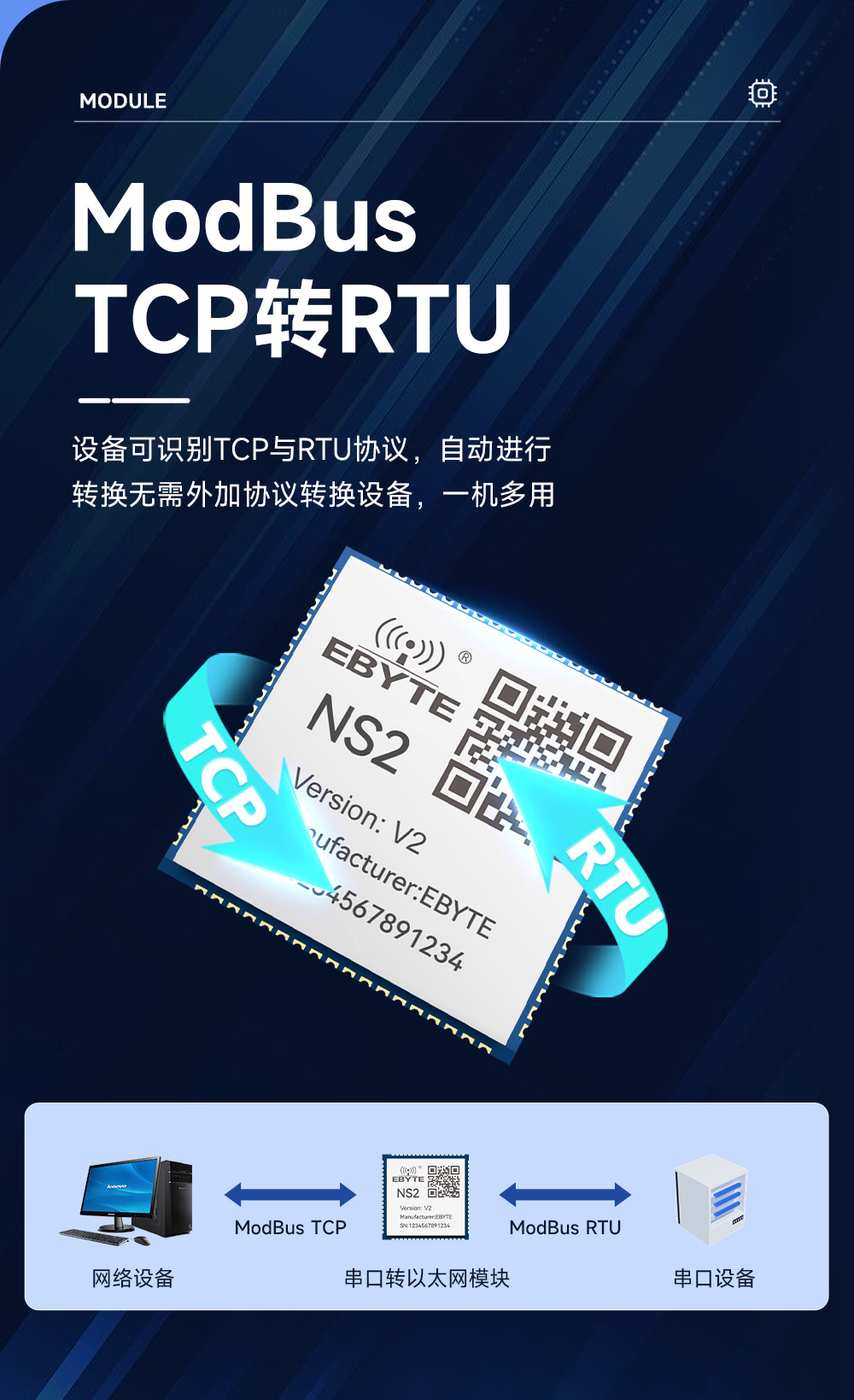 NS2-V2 多串口轉(zhuǎn)以太網(wǎng)模塊 (4)