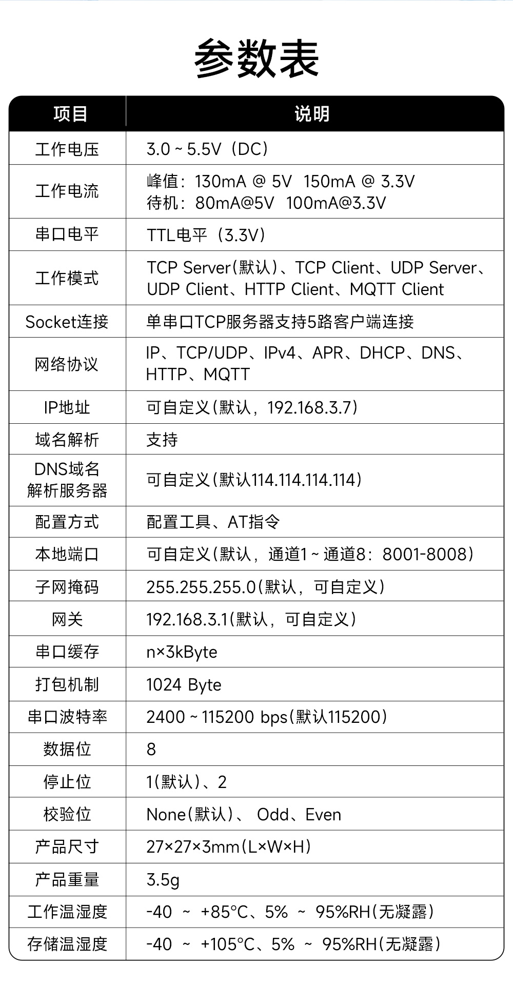 NS2-V2 多串口轉(zhuǎn)以太網(wǎng)模塊 (19)