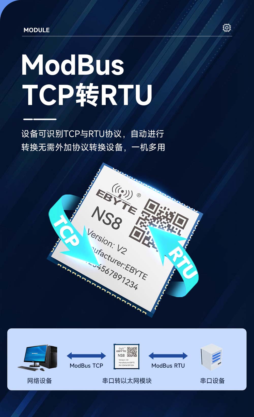 NS8-V2 8串口轉(zhuǎn)以太網(wǎng)模塊 (4)