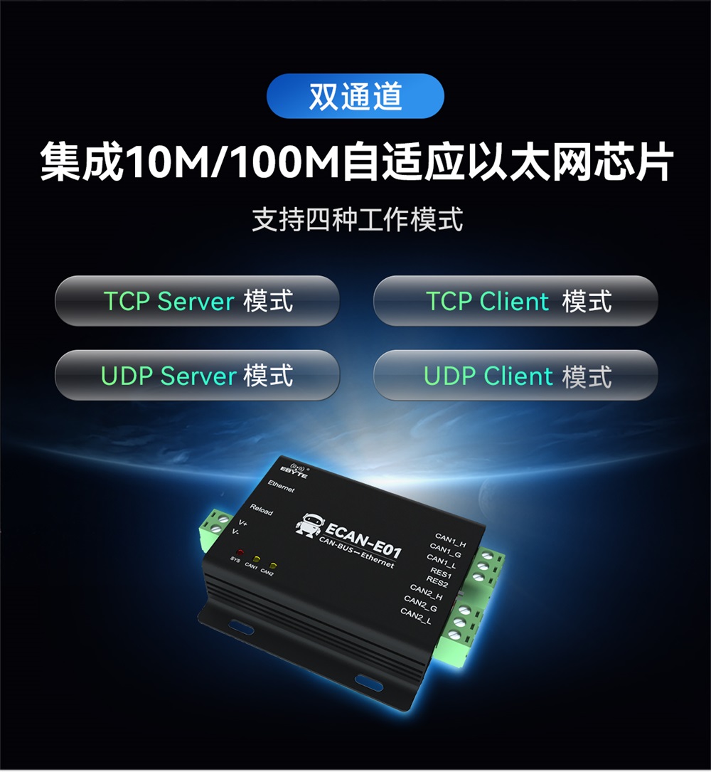 ECAN-E01-V2 CAN轉(zhuǎn)以太網(wǎng)協(xié)議轉(zhuǎn)換器 (2)