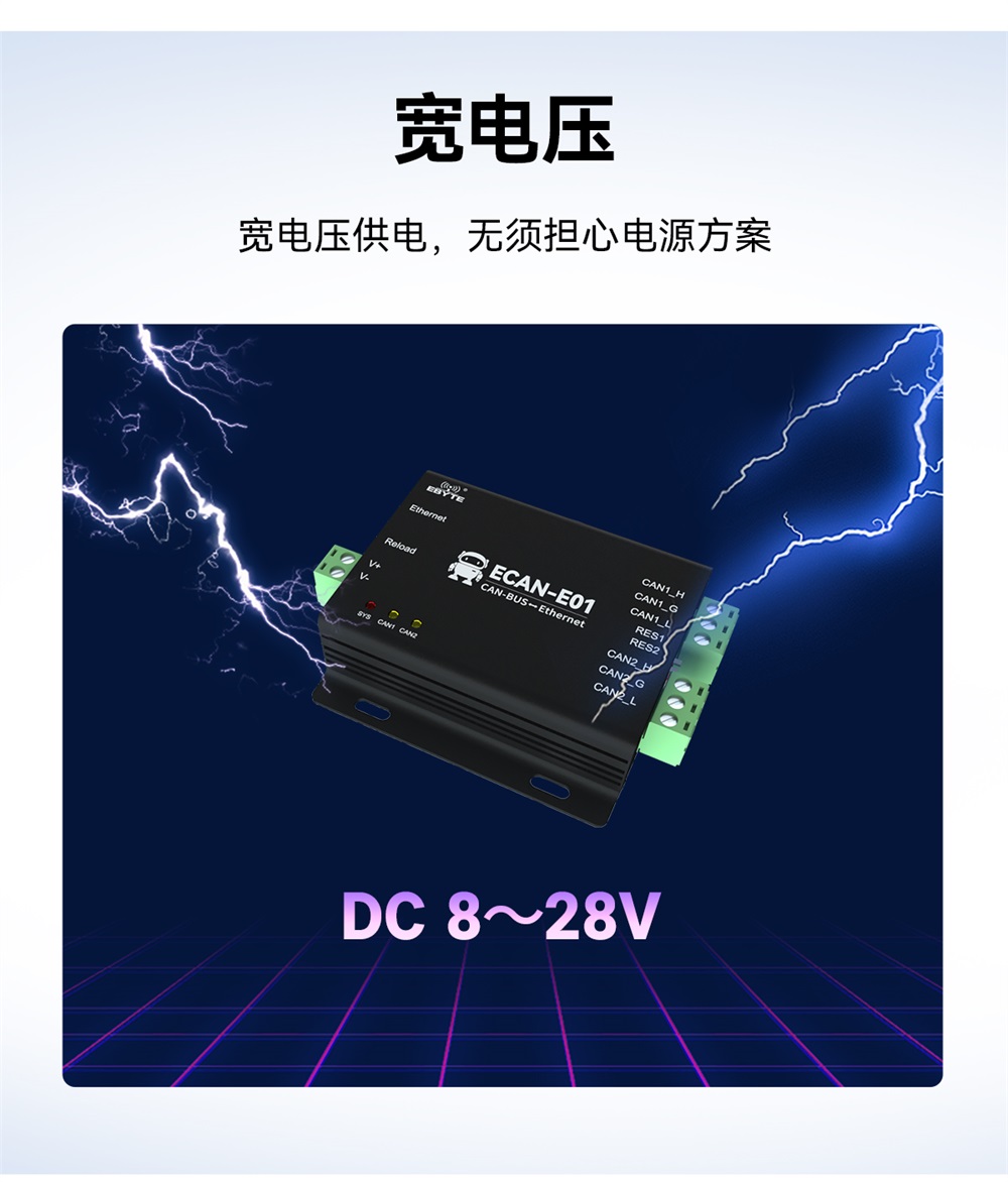 ECAN-E01-V2 CAN轉(zhuǎn)以太網(wǎng)協(xié)議轉(zhuǎn)換器 (11)
