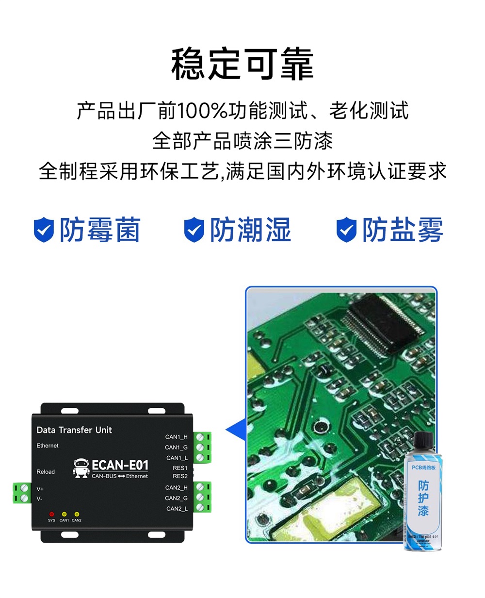 ECAN-E01-V2 CAN轉(zhuǎn)以太網(wǎng)協(xié)議轉(zhuǎn)換器 (9)