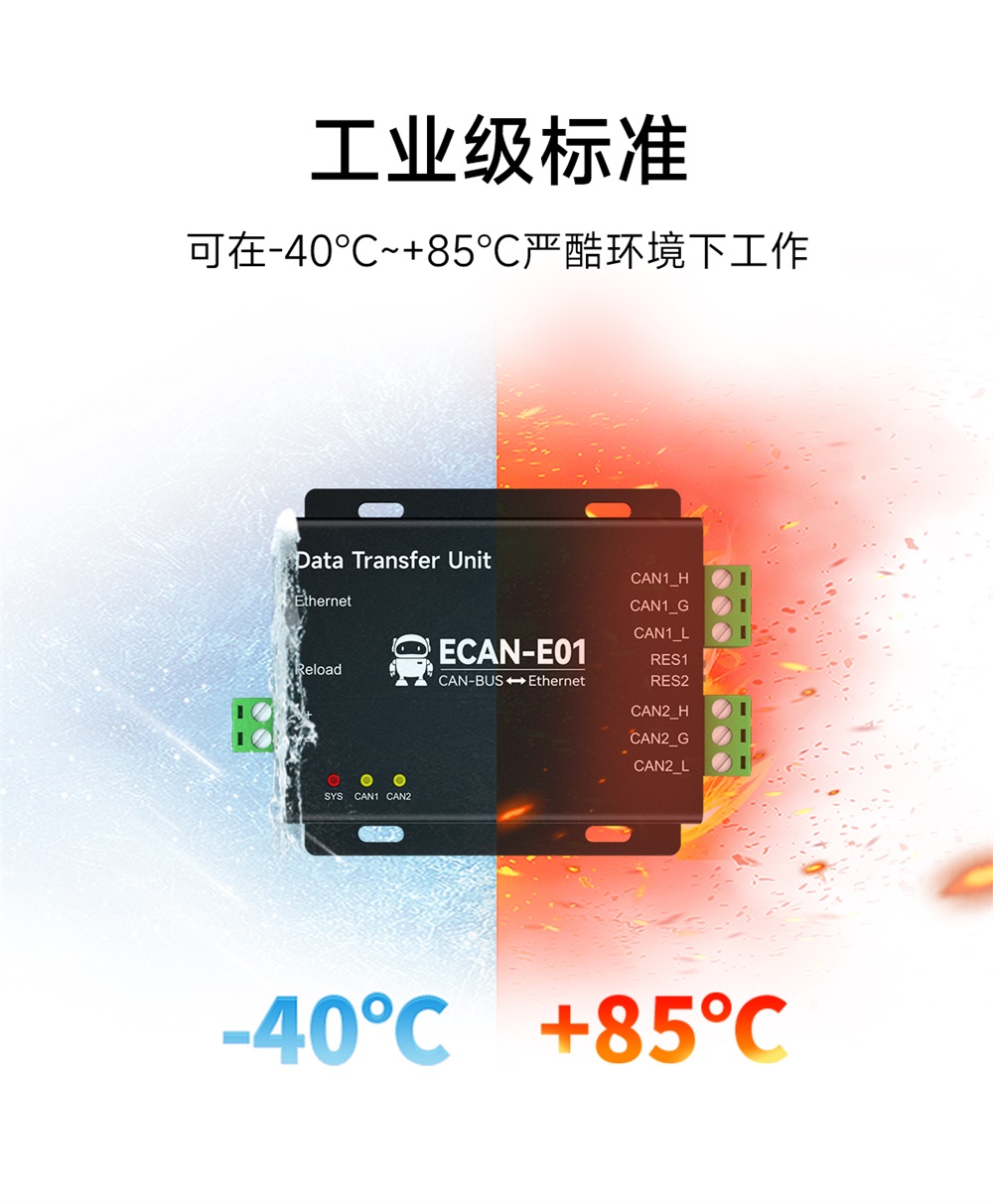 ECAN-E01-V2 CAN轉(zhuǎn)以太網(wǎng)協(xié)議轉(zhuǎn)換器 (10)