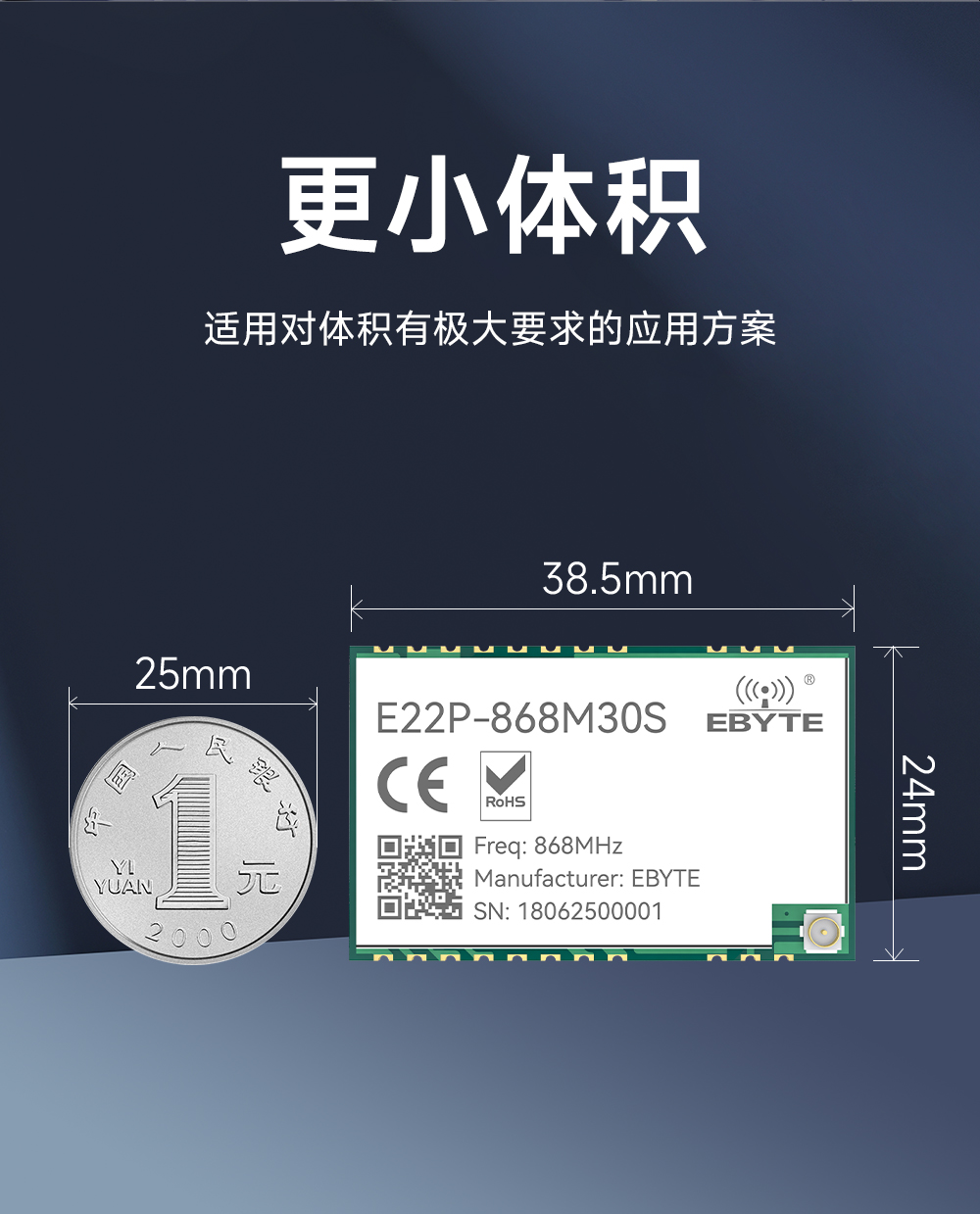 E22P-868M30S  LoRa射頻模塊 (5)
