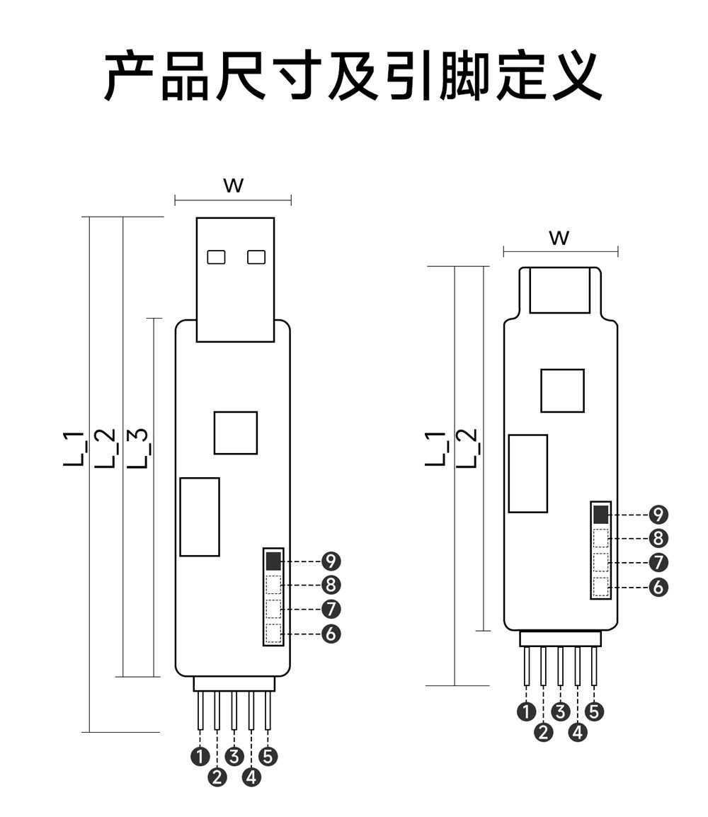 E810-T1系列 USB轉(zhuǎn)TTL模塊 (10)