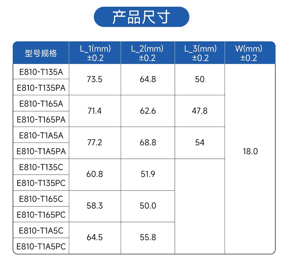 E810-T1系列USB轉(zhuǎn)串口模塊產(chǎn)品尺寸