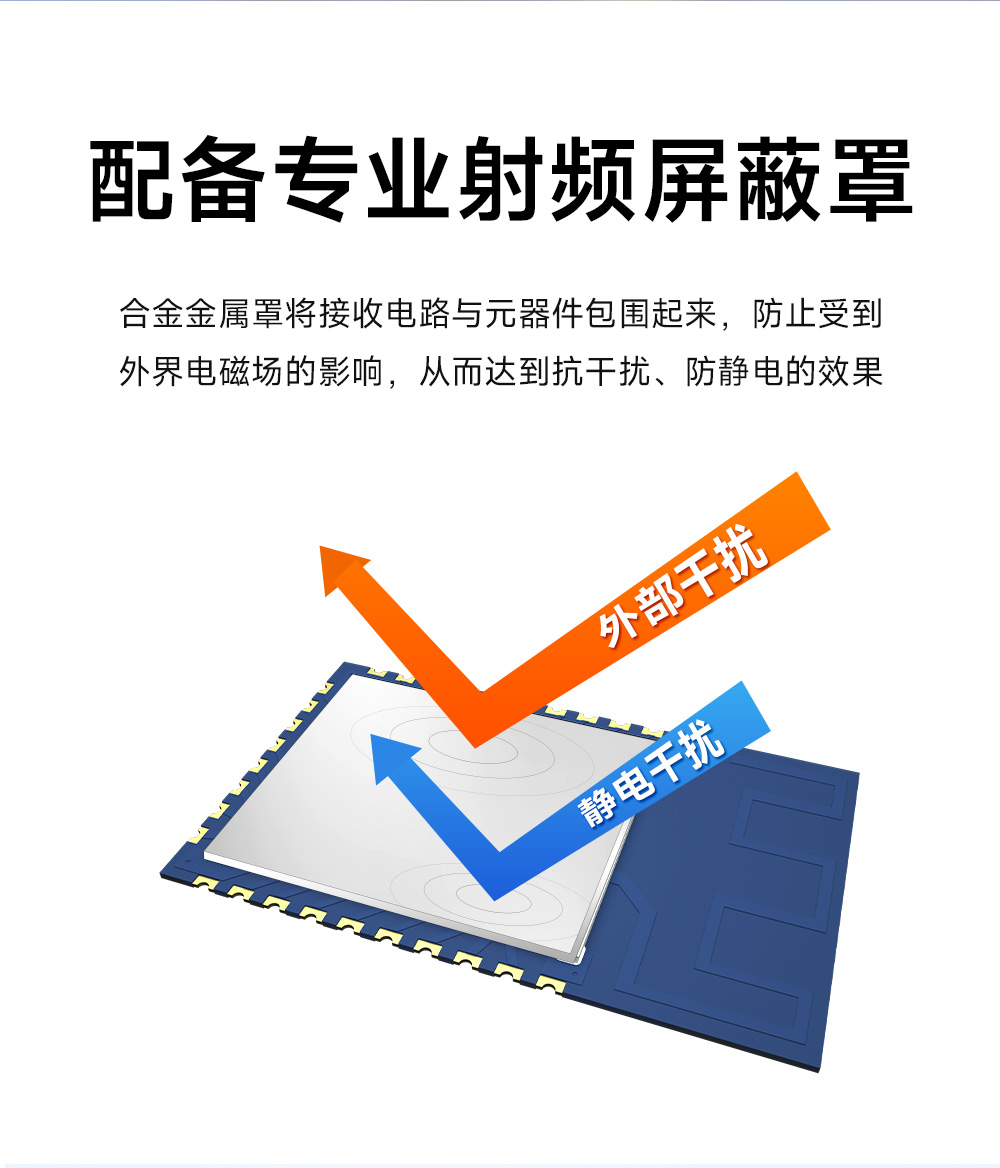 EWM550-7G9T10SP UWB無線測(cè)距定位模塊 (6)