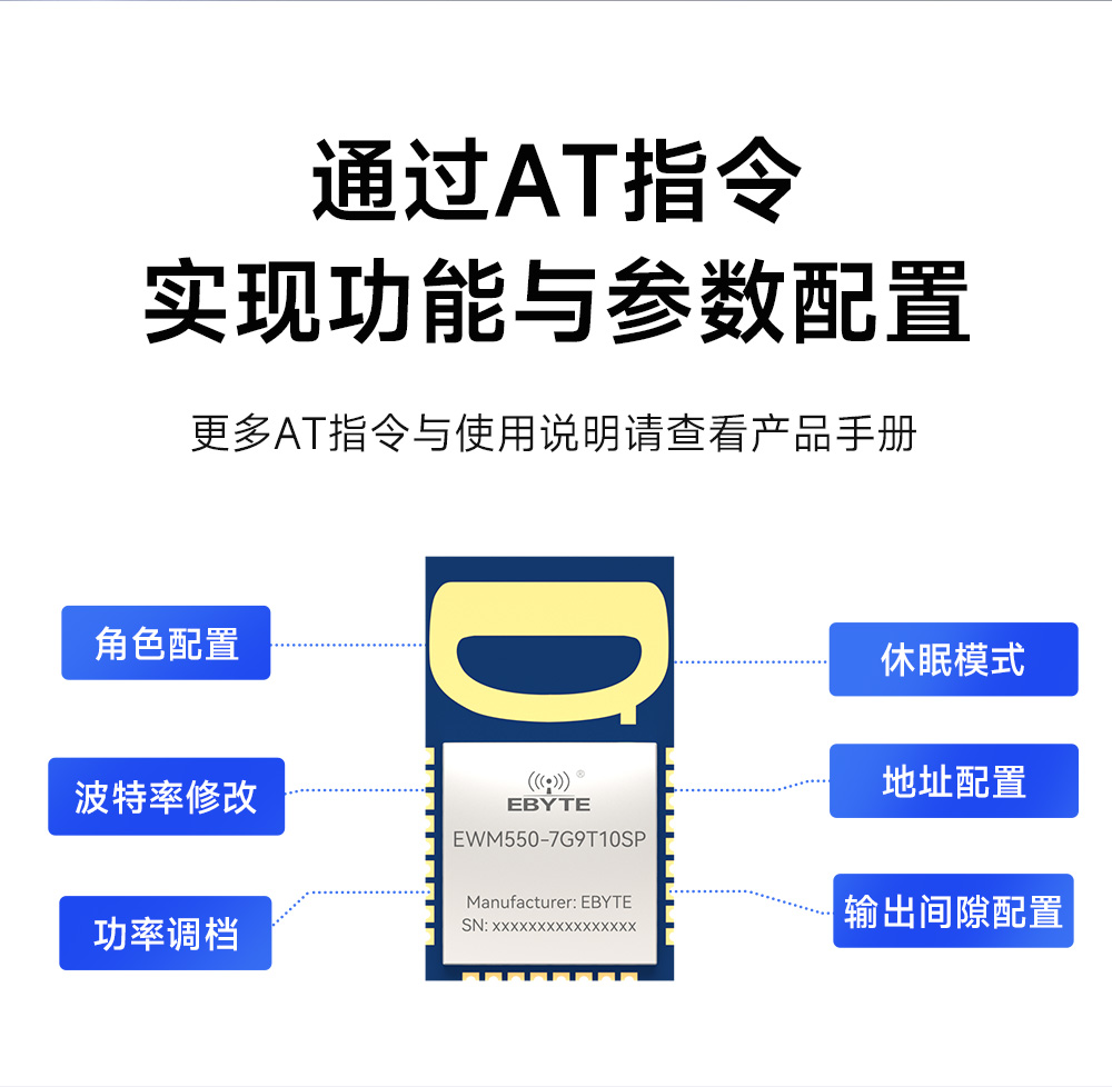 EWM550-7G9T10SP UWB無線測(cè)距定位模塊 (4)