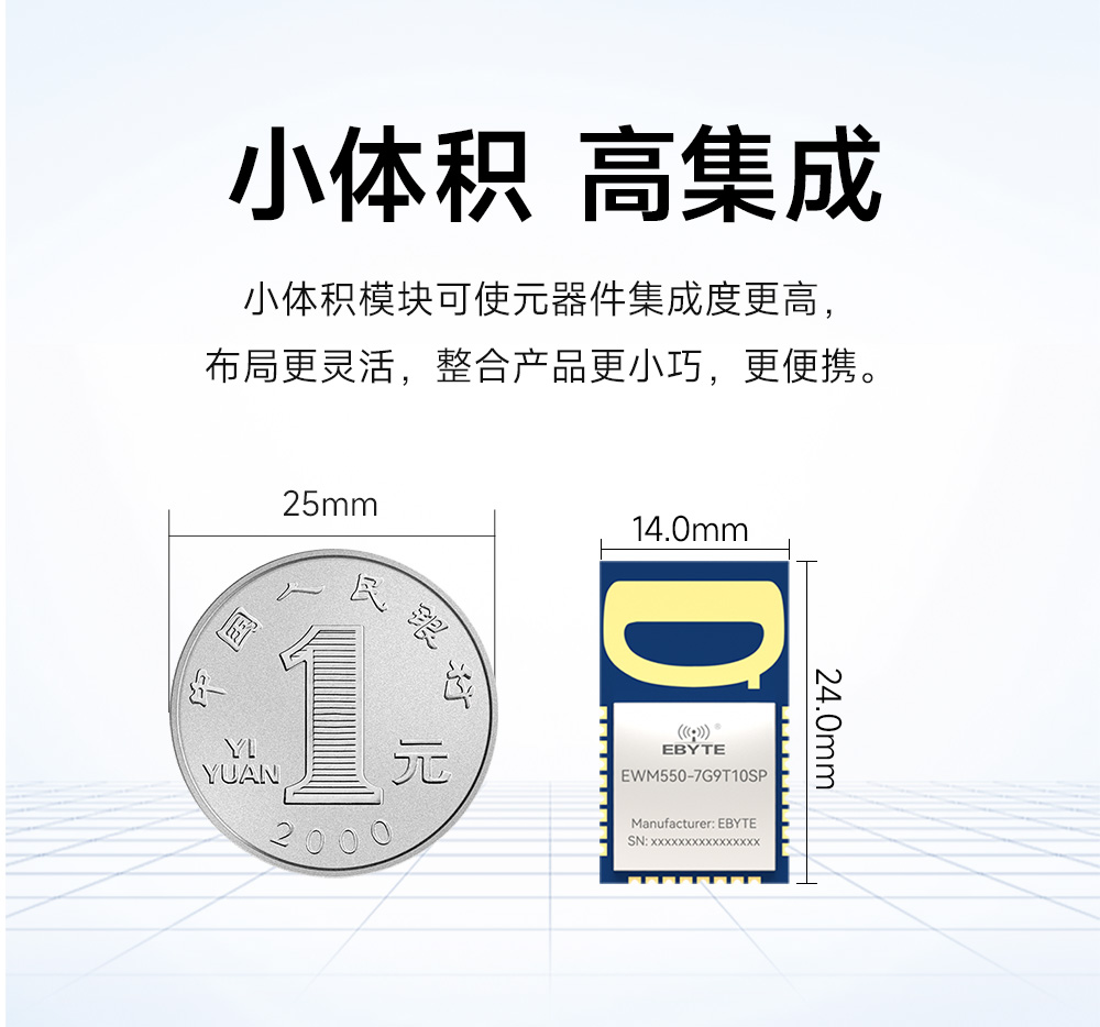 EWM550-7G9T10SP UWB無線測(cè)距定位模塊 (7)
