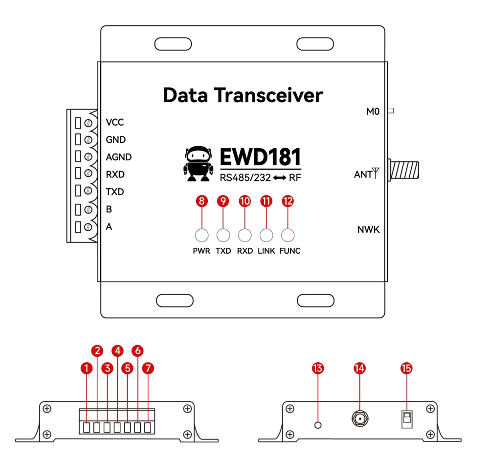 EWD181-Z20(232485)-接口圖