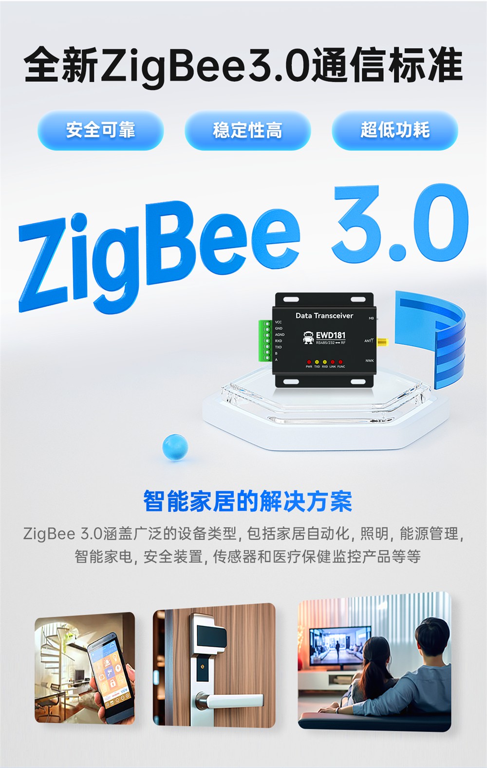 EWD181-Z20系列ZigBee3.0無線電臺(tái) (2)
