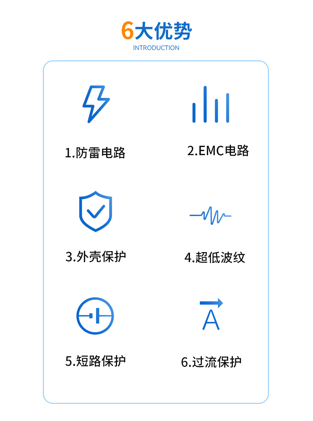 AM11-24W24V AC-DC雙路降壓電源模塊 (2) AM11-24W24V AC-DC雙路降壓電源模塊 (2)