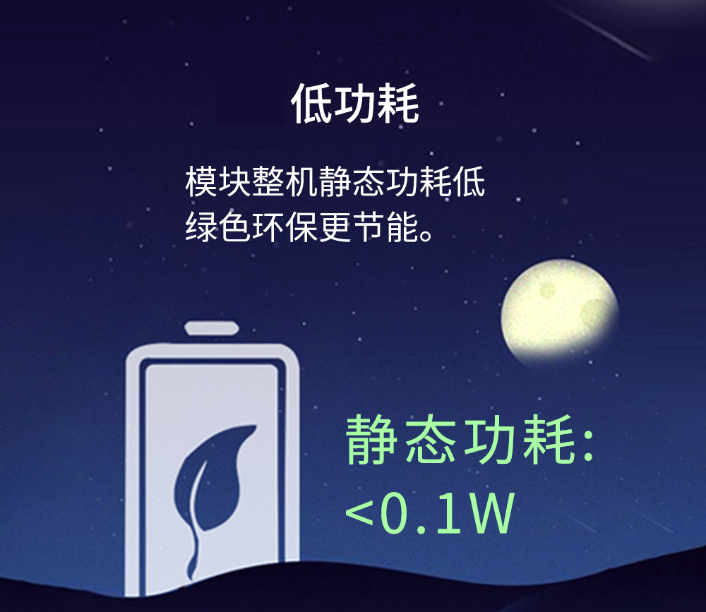 AM11-24W24V AC-DC雙路降壓電源模塊 (5) AM11-24W24V AC-DC雙路降壓電源模塊 (5)