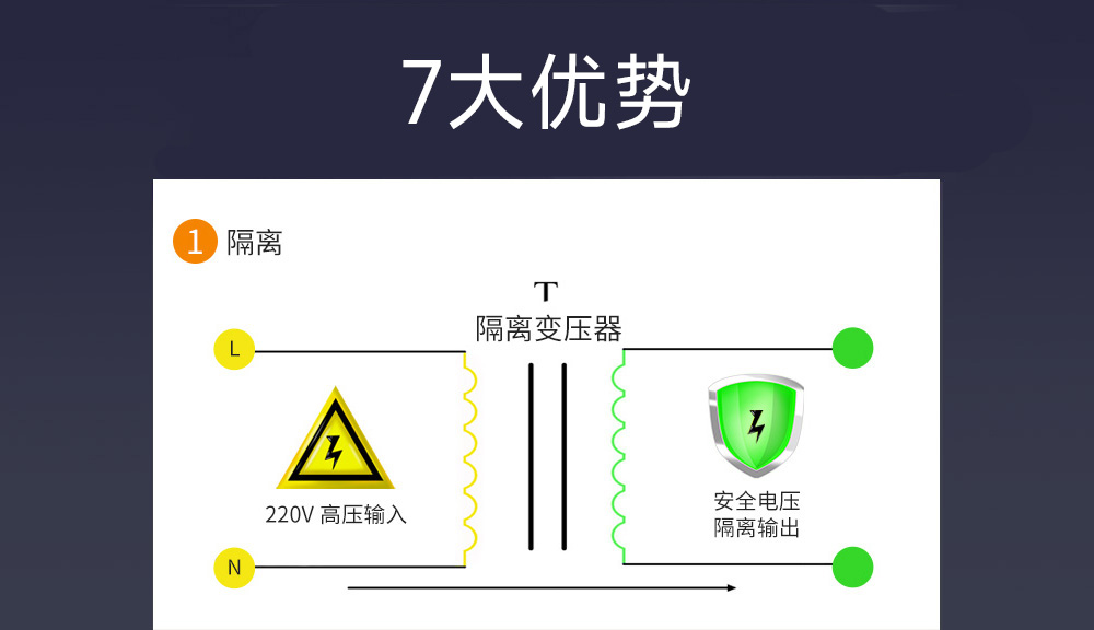 AM21-20W09V 工業(yè)級ACDC電源模塊 (2) AM21-20W09V 工業(yè)級ACDC電源模塊 (2)