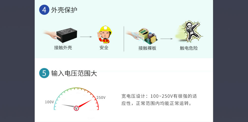 AM21-24W15V 工業(yè)級(jí)降壓電源模塊 (4) AM21-24W15V 工業(yè)級(jí)降壓電源模塊 (4)