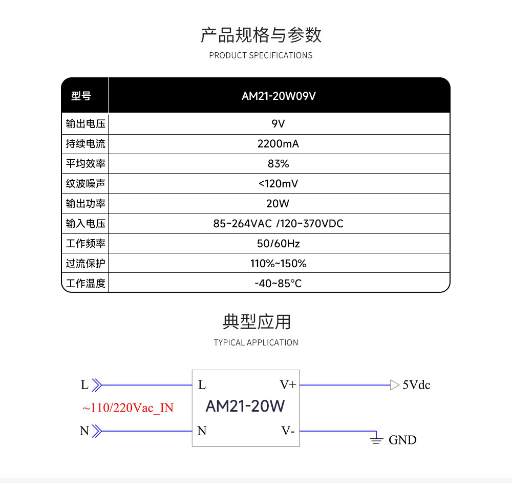 AM21-20W09V AM21-20W09V