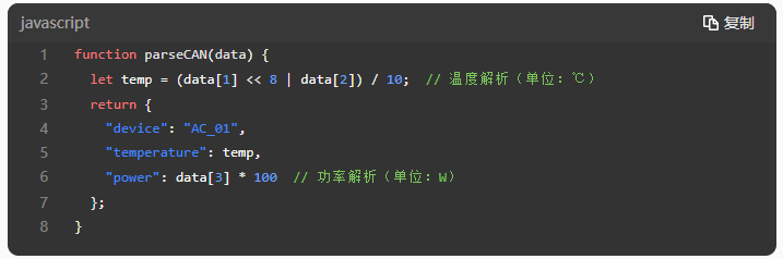 5智能家電應(yīng)用方案 5智能家電應(yīng)用方案